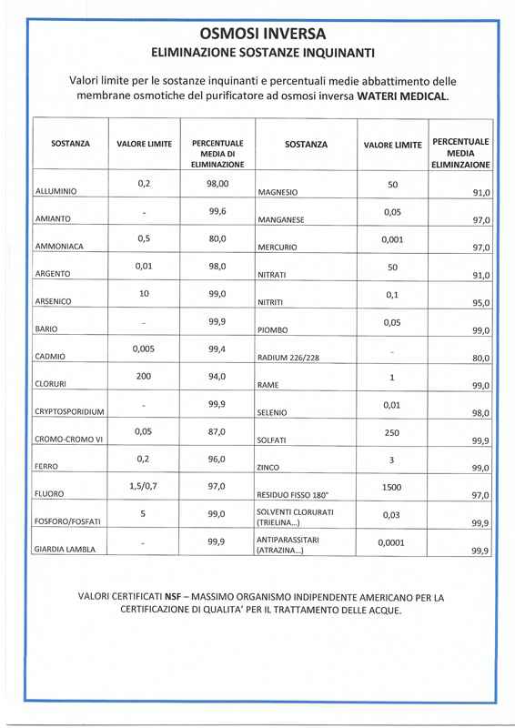 Image Title My Image