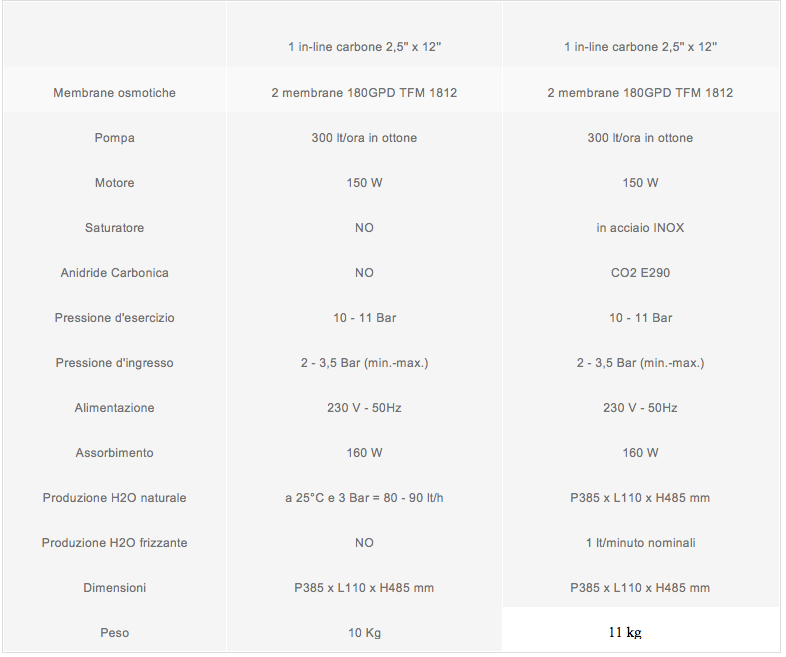 Image Title My Image